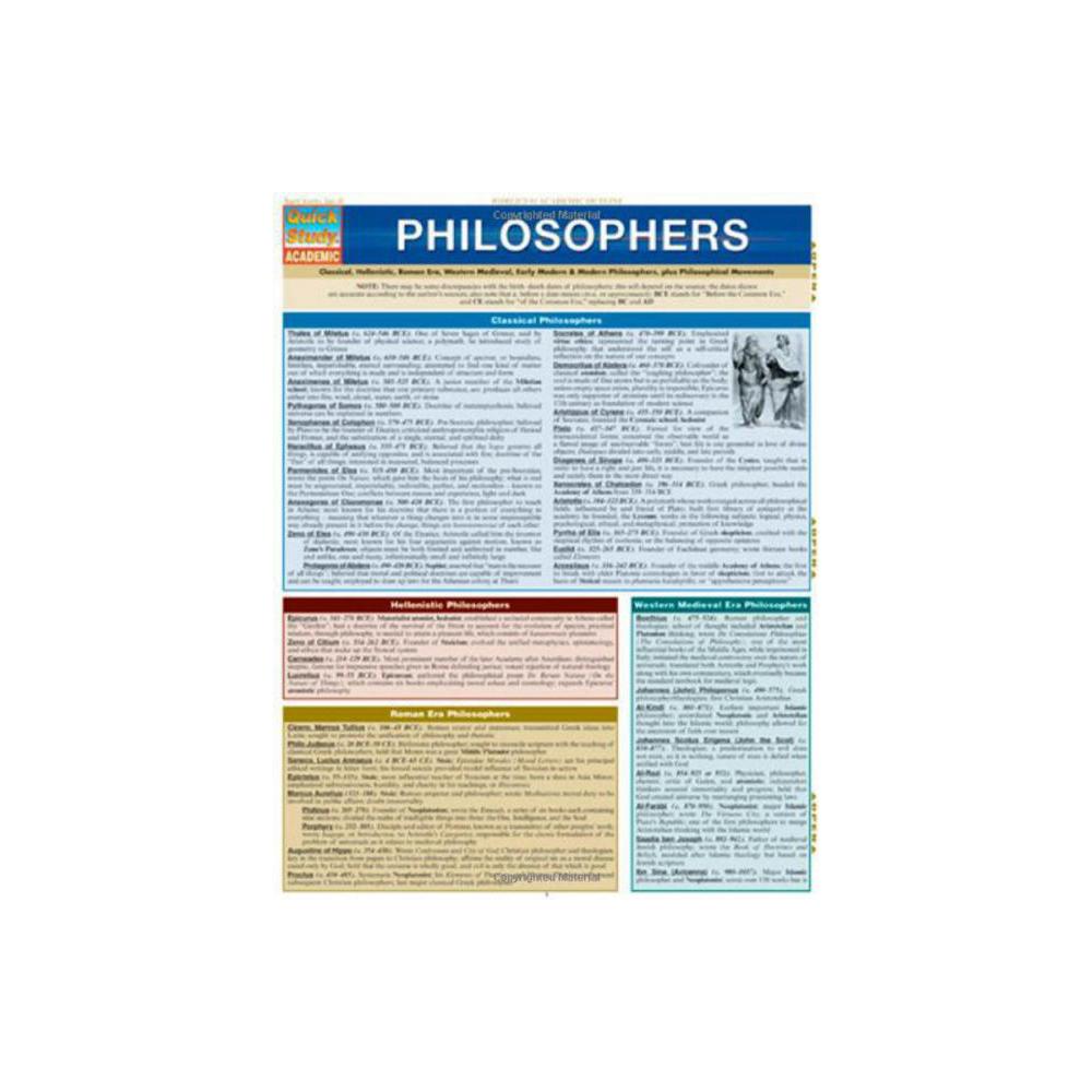 Barchart, Study Guide, Philosophers